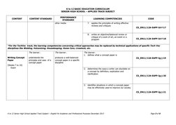 EAPP Curriculum Guide for SHS | PDF
