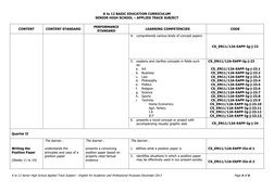 EAPP Curriculum Guide for SHS | PDF