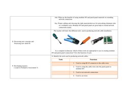 Ask: What are the benefits of using modular I/O and patch panel materials in extending 
network connection.  
Say: Proper cab