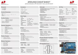 Arduino Programming Cheat Sheet | PDF | Integer (Computer Science ...