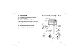 3.3. ALARME EM DISPARO
3.3.1. A sirene toca continuamente durante 60 segundos;
3.3.2. O LED no painel pisca;
3.3.3. As setas