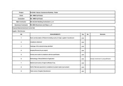 Project
B+G+M+1 Storey Commercial Building , Dubai
Client
M/s  MMS Gulf Dubai
Consultant
M/s  MMS Gulf Dubai
Main Contractor