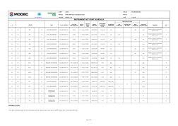 CLIENT             :TSJOC
DOC No.            :
0214-MI20-9002-0003
PROJECT        :TSJOC SRKP Phase 1 Development Project
REV