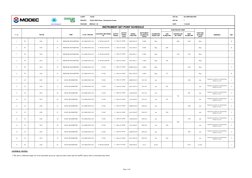CLIENT             :TSJOC
DOC No.            :
0214-MI20-9002-0003
PROJECT        :TSJOC SRKP Phase 1 Development Project
REV