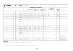 CLIENT             :TSJOC
DOC No.            :
0214-MI20-9002-0003
PROJECT        :TSJOC SRKP Phase 1 Development Project
REV