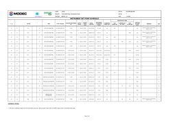 CLIENT             :TSJOC
DOC No.            :
0214-MI20-9002-0003
PROJECT        :TSJOC SRKP Phase 1 Development Project
REV