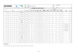 CLIENT             :TSJOC
DOC No.            :
0214-MI20-9002-0003
PROJECT        :TSJOC SRKP Phase 1 Development Project
REV