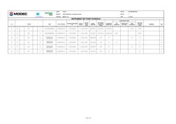CLIENT             :TSJOC
DOC No.            :
0214-MI20-9002-0003
PROJECT        :TSJOC SRKP Phase 1 Development Project
REV