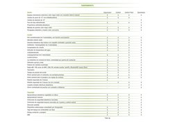 EQUIPAMIENTO
*Sólo 3p
Diseño
Espejos retrovisores exteriores color negro mate con comando interno manual
Llantas de acero de