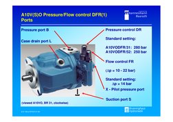 A10V(S)O Pressure/Flow control DFR(1) 
Ports
Pressure control DR
Standard setting:
A10VODFR/31:  280 bar
A10VODFR/52:  250 ba