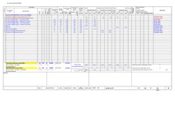 3.0 CALCULATION SHEET
ITEM NO.
EQUIPMENT
KW=A/D
CONSUMED LOAD( EXISTING+ADDITIONAL)
kvar=kW*tg phi
CABLE DETAILS
REMARKS
DESC