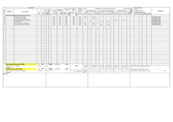 ITEM NO.
EQUIPMENT
KW=A/D
CONSUMED LOAD( EXISTING+ADDITIONAL)
kvar=kW*tg phi
CABLE DETAILS
REMARKS
DESCRIPTION
PANEL
VITAL
ES