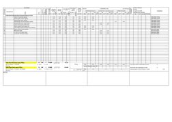 EQUIPMENT
KW=A/D
CONSUMED LOAD
kvar=kW*tg phi
CABLE DETAILS
REMARKS
DESCRIPTION
PANEL
VITAL
ESSENTIAL
P=PVC
CONTINUOUS (Sum C