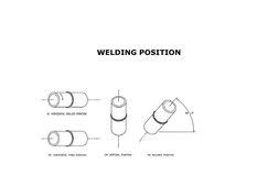 WELDING POSITION
