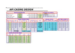 Api Casing Design: Design Parameters Loads at A Depth | PDF | Nature