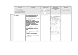 Contents 
 
Allocated time 
 
Assessment 
instruments to be 
used 
 
Resources 
 
List the main resources to be 
used,