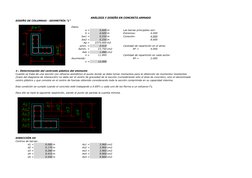 ANÁLISIS Y DISEÑO EN CONCRETO ARMADO
DISEÑO DE COLUMNAS - GEOMETRÍA "L"
Datos
a =
0.600 m
Las barras principales son:
b =
0.6