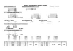 ANÁLISIS Y DISEÑO EN CONCRETO ARMADO DE COLUMNAS
DATOS GEOMÉTRICOS:
PROPIEDADES GEOMÉTRICAS
PROGRAMA MATHCAD
b =
0.250 m
f'c