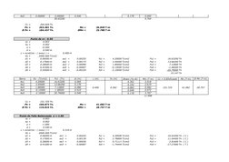 As5
0.00000
0.00000
0.540
0.540
0.362
0.178
0.000
204.829
36.840
25.788
58.65200
9.764
Cc =
204.829 Tn.
Pn =
263.481 Tn.
Mn =