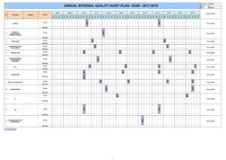 Page 1 of 1
                    ANNUAL INTERNAL QUALITY AUDIT PLAN- YEAR - 2017-2018
Format No : F-QMS-01
Rev no       : 01
D