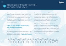 (http://www.appian.com)The biggest misconception about RPA is that it’s easy—but 
it’s not easy. That’s why less than 10% of
