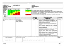 TASK BASED RISK ASSESSMENT  
 
10.10.05 
 
 
 
 
 
 
 
 
 
 
Page 1 
TASK ACTIVITY 
Heavy lifting operation 
LOCATION 
 
PER