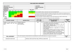 TASK BASED RISK ASSESSMENT  
 
10.10.05 
 
 
 
 
 
 
 
 
 
 
Page 2 
TASK ACTIVITY 
 
LOCATION 
 
PERSONNEL INVOLVED 
 
GROU