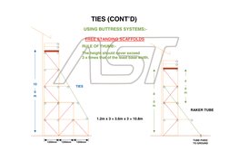 TIES (CONT’D)
1.2m x 3 = 3.6m x 3 = 10.8m
USING BUTTRESS SYSTEMS:-
FREE STANDING SCAFFOLDS
RULE OF THUMB:-
The height should