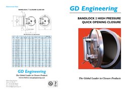Bandlock 2 Quick Opening Closure Guide | PDF | Door | Building Materials