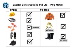 Capital Constructions Pvt Ltd  - PPE Matrix 
 
PPE’S 
                          TO USE