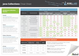 Java Collections Performance Overview | PDF | Applied Mathematics ...