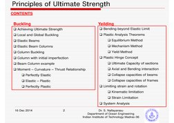 Principles of Ultimate Strength
16 Dec 2014
Dr. S. Nallayarasu                              
Department of Ocean Engineering