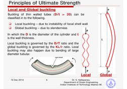 Principles of Ultimate Strength
16 Dec 2014
Dr. S. Nallayarasu                              
Department of Ocean Engineering