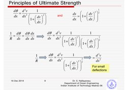 Principles of Ultimate Strength
16 Dec 2014
Dr. S. Nallayarasu                              
Department of Ocean Engineering