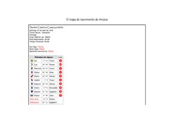 O mapa de nascimento de Arcana 
Sandra Catarina Cassis pontinho  
domingo 25 de abril de 1976  
Torres Novas - Santarém  
Por