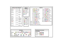 Tabela de Casas (Placidus) 
Casa 1 ( AC ) 21 ° 0 ' Peixes 
House 2 
4 ° 18 ' Touro 
Casa 3 
2 ° 52 ' Gêmeos 
Home 4 
25 ° 11