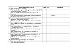 Barangay Requirements 
YES 
NO 
Remarks 
7 
Anti-Illegal Drugs Campaign 
 
 
 
 
7.1. Has the Barangay Anti-Drug Abuse Coun