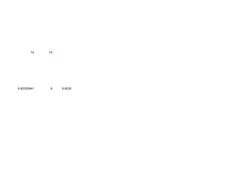 14
14
8.82352941
9
8.8235
