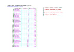 PRACTICA DE FUNCIONES EXCEL
ING. JESUS TEJERINA RIVERA
Responda lo siguiente:
Producto
Bodega
Unidades
1 Camisas
1
313
¿Cuánt