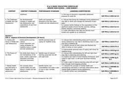 Personal Development Curriculum Guide | PDF | Adolescence | Emotions