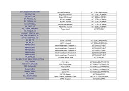 Cell Reselect Temporary Offset Settings | PDF | Electronic Engineering ...
