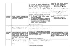 GR: Factual basis must be alleged. Aside from the need for 
the claimant to satisfactorily prove the existence of the factu