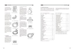 ②Screw Gear (Crossed 
Helical Gear)
A pair of cylindrical gears used to 
drive non-parallel and nonintersecting 
shafts where