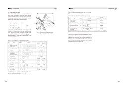 Technical Data
608
No.
15
8
Table 4.3 The Calculations for Profile Shifted Spur Gears (1)
（2）Profile Shifted Spur Gear
Figure
