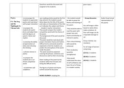 Questions would be discussed and 
assigned to the students.  
 
 
given topics. 
Poetry:  
P 1: The frog 
and the 
Nightingal