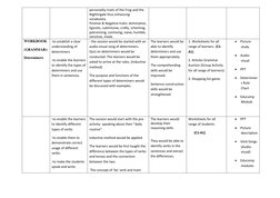 personality traits of the Frog and the 
Nightingale thus enhancing 
vocabulary. 
Positive & Negative traits: dominative, 
Ego