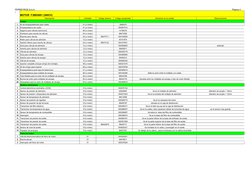FERREYROS S.A.A 
Página 4
MOTOR  F3BE0681 (380CV)
Descripción
Cantidad
Código anterior
Código actualizado
Ubicación en la uni
