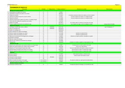 FERREYROS S.A.A 
Página 8
TRANSMISION ZF16S221O.D.
Descripción
Cantidad
Código anterior
Código actualizado
Ubicación en la un