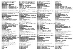 Remothered Tormented Fathers
Replay VHS is not dead Beta 
REPTILOIDS
Reservoir Dogs Bloody Days
Resident Evil 4 - Res
Residen