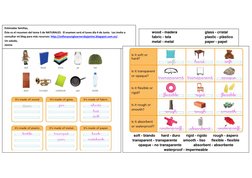 Estimadas familias, 
Éste es el resumen del tema 5 de NATURALES.  El examen será el lunes